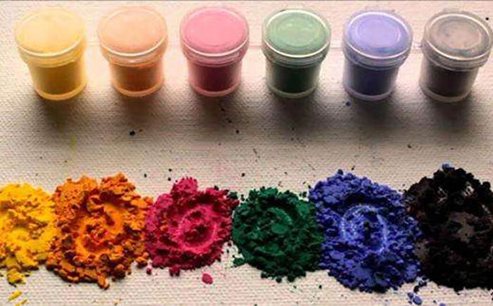 (圖:分散劑在染色色漿中的作用)