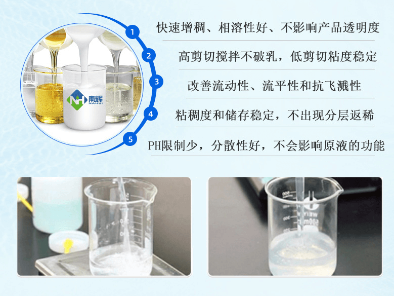(圖:增稠劑優(yōu)勢(shì))